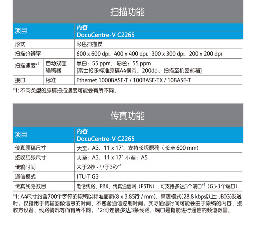 富士施乐docucentrev2265cps4tray彩色复印机