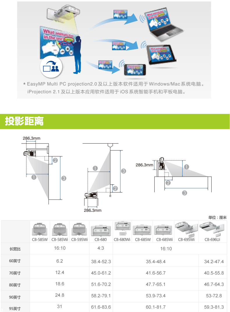 爱普生cb530说明书图片