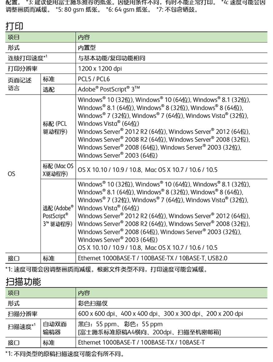 a3多功能一体机 黑白复合机 品牌名称:fuji xerox/富士施乐 产品参数