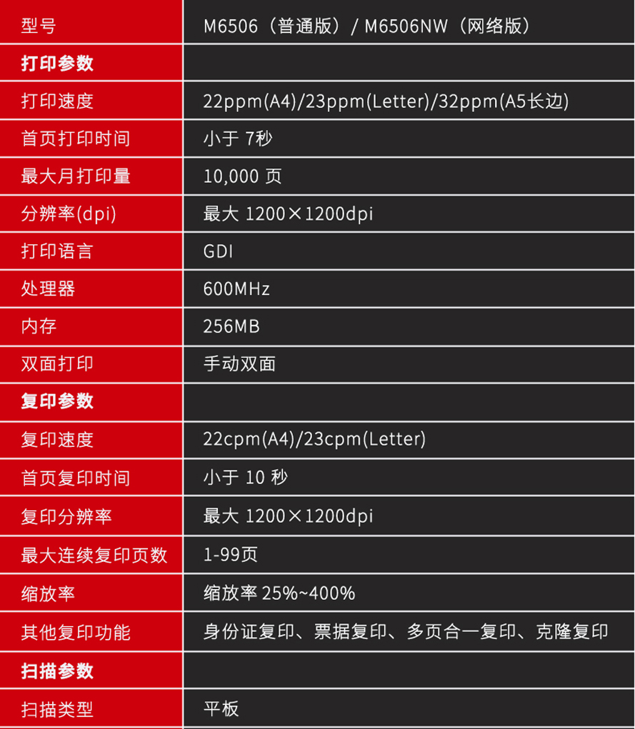 奔图m6506nw多功能一体机