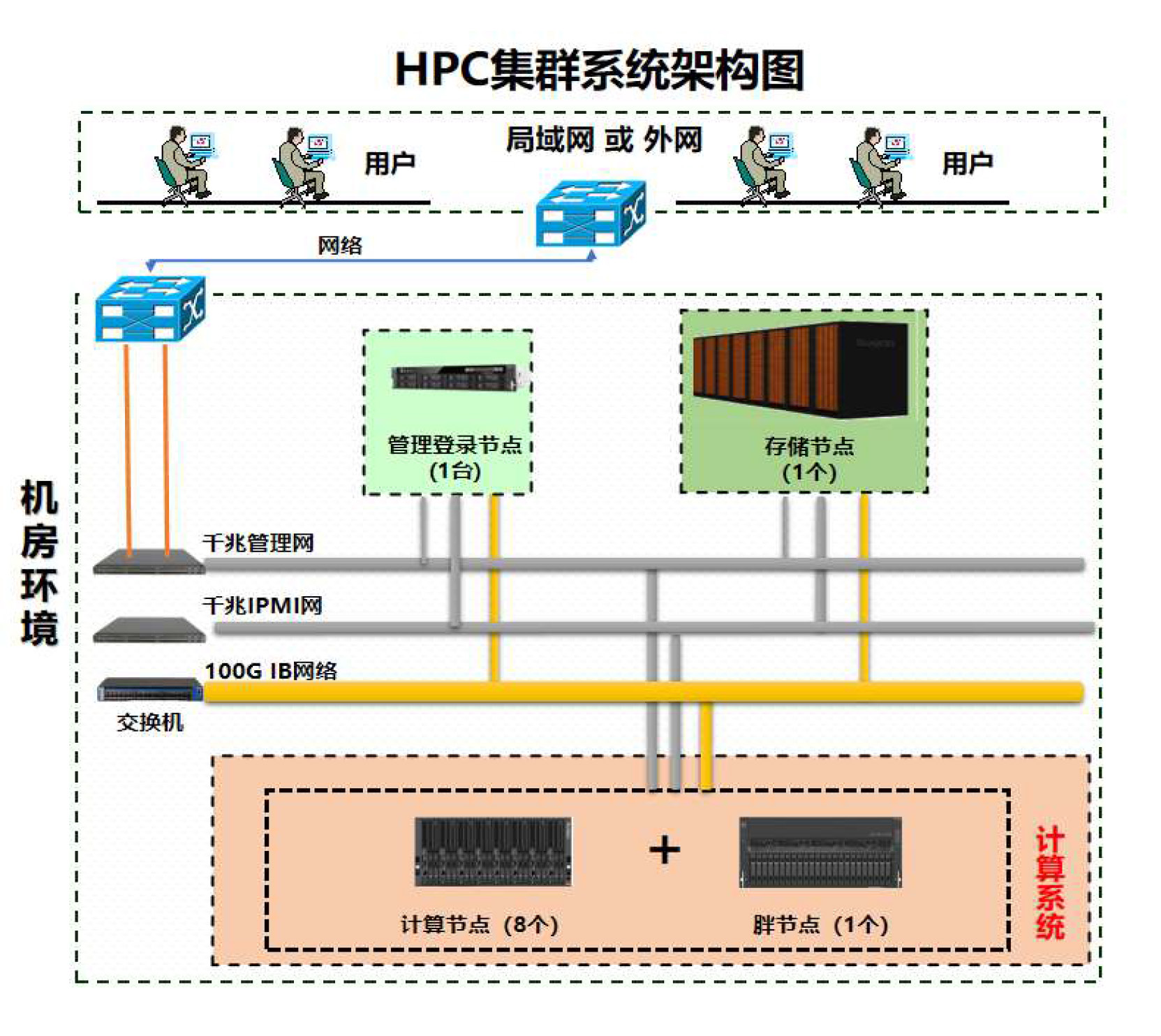 java每天定时执行任务_java定时执行_c#每天定时执行