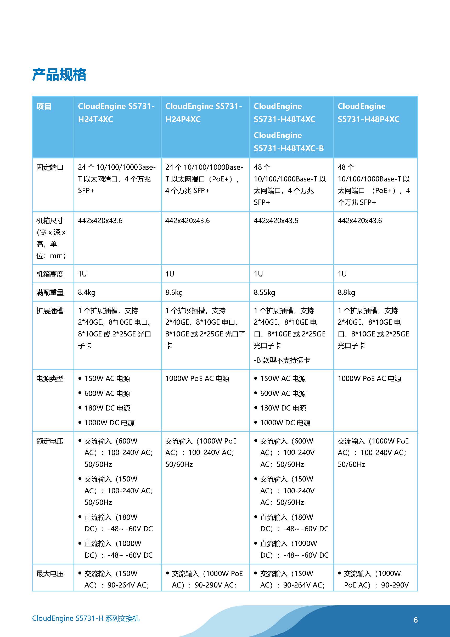 华为s5731-h24t4xc 汇聚交换机