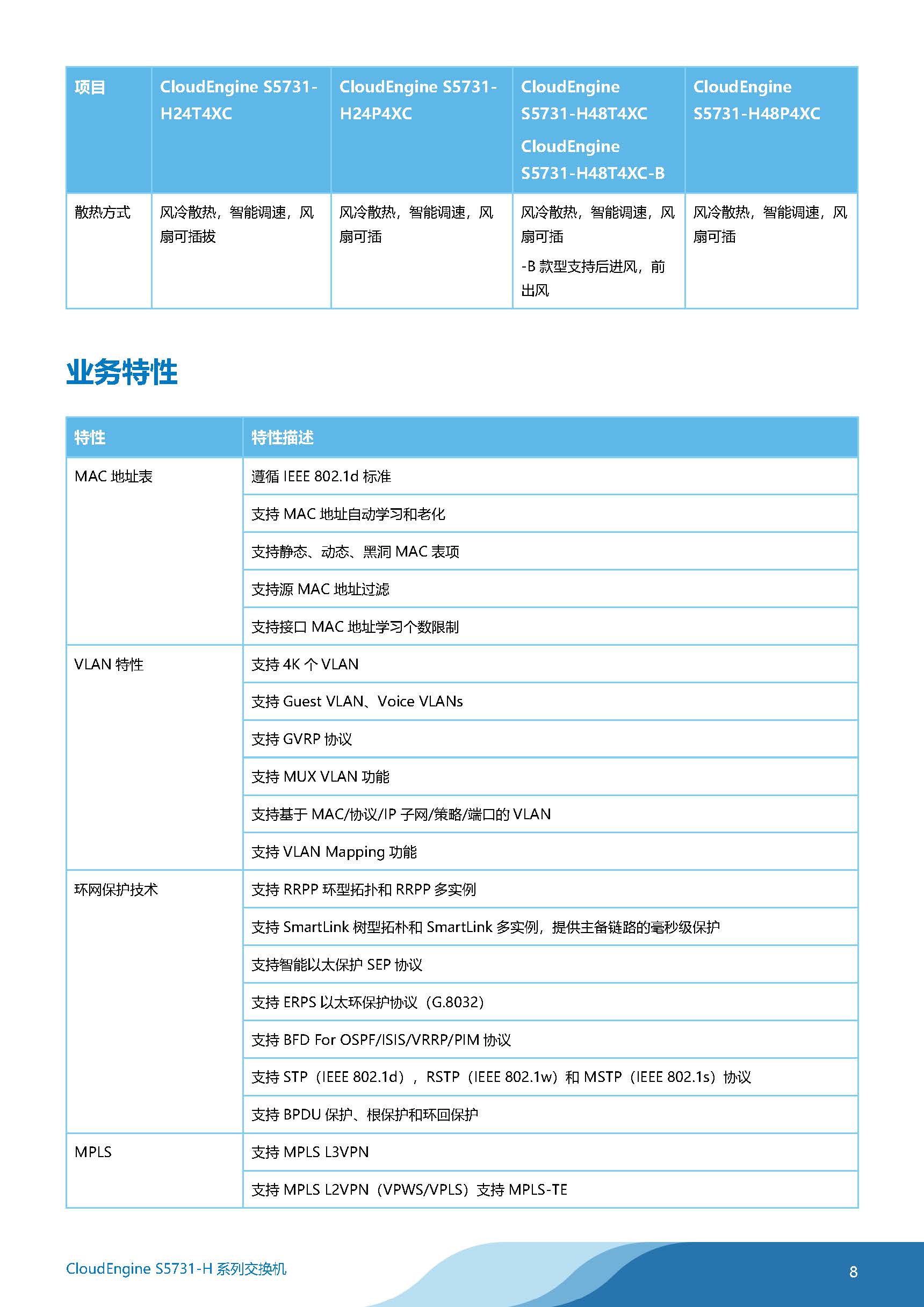 华为s5731-h24t4xc 汇聚交换机