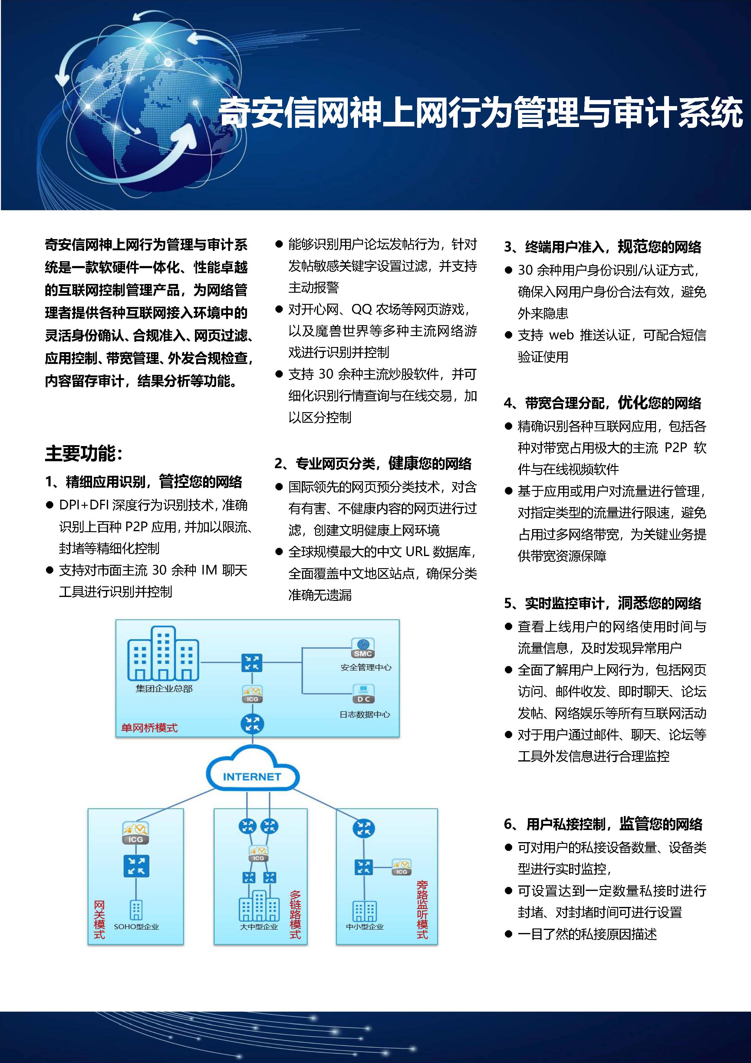 2个扩展槽/1t硬盘/单交流电源/含三年硬件质奇安信网神功能截图网神