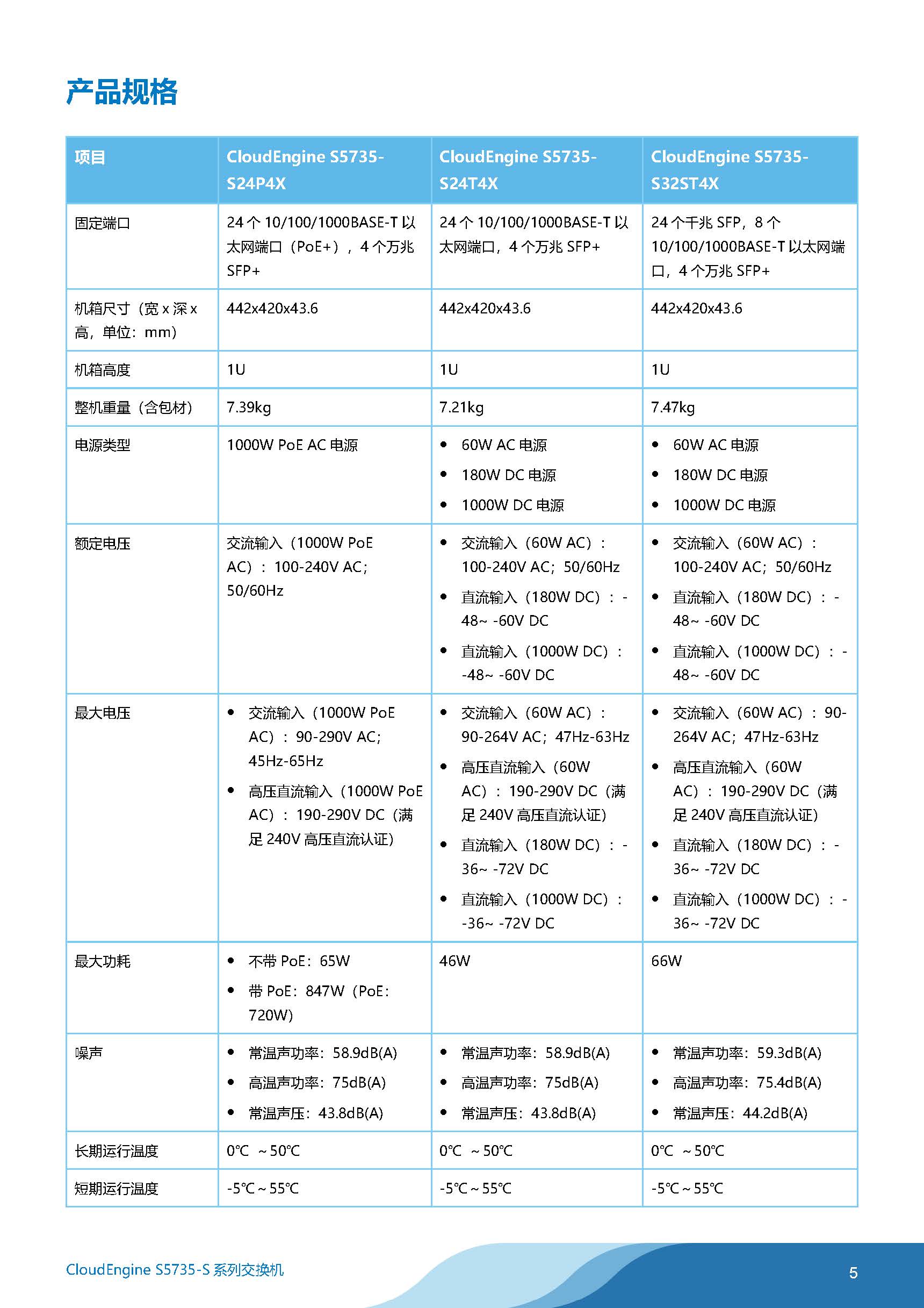 华为s5720交换机参数图片